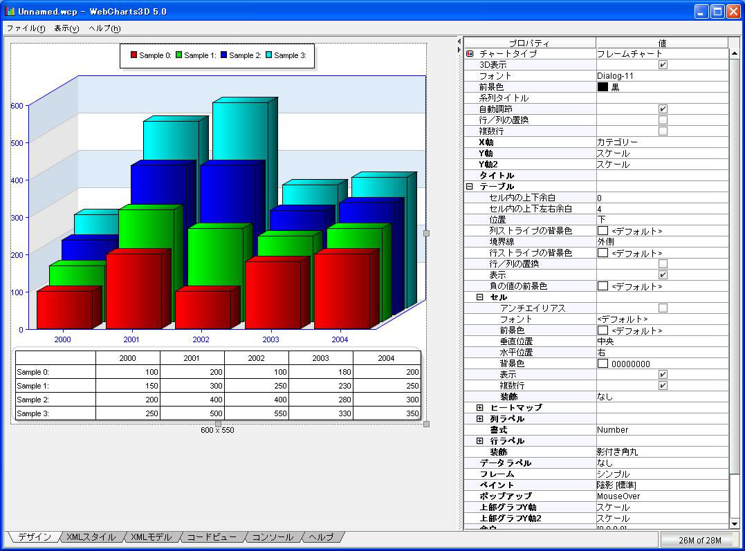 3d charts java