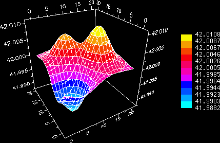 XRT/3d